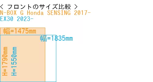 #N-BOX G Honda SENSING 2017- + EX30 2023-